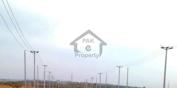 Residential Plot Available For Sale