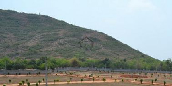 Sector C 1 Kanal Plot