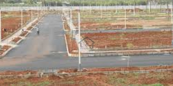 Sector B2 Kanal Plot