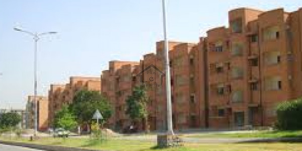 Millat Road- 176 Kanal-  Land Available For Sale