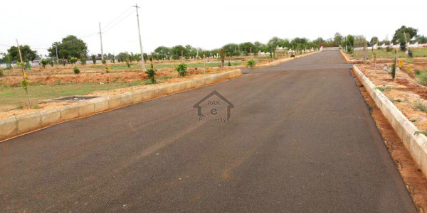 Gulberg Residencia - Block P, Plot Available For Sale