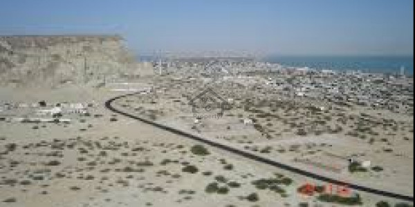 Singhar Housing Scheme Road,2 Kanal-Commercial Plot Available For Sale