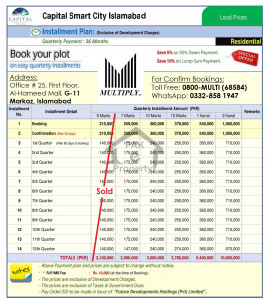 Capital Smart City (Booking Open) Islamabad