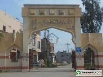 Corner plot for sale