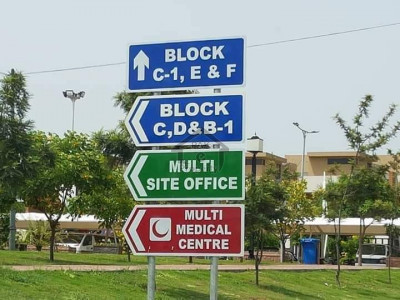 F block  plot