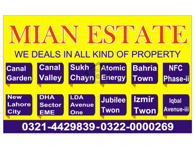 10 Marla Plot in Canal Valley Society