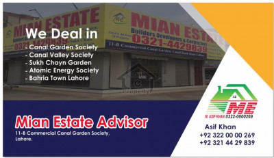 1 Kanal Plot in Canal Garden Society