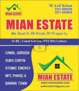 Ashrafi Town plot for sale.