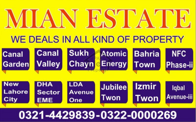 Canal Garden Society