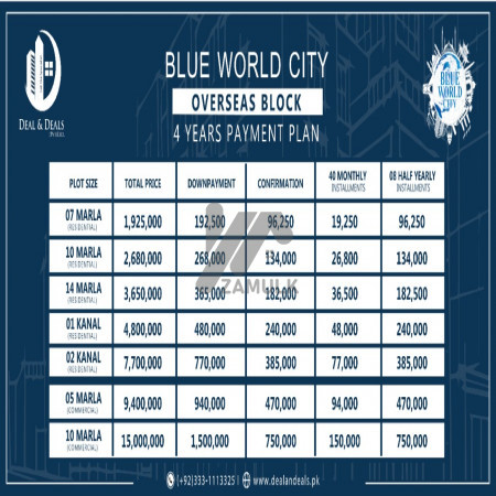 Blue world city Islamabad