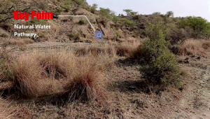 1200 Kanals Agriculture Land for Sale with Water Dam LAWA