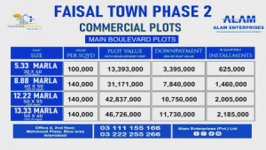Faisal Town Commercial Plots for sale