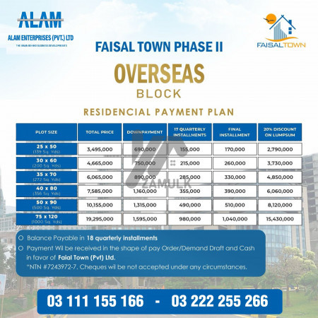 Faisal Town Overseas Enclave 5 Marla Plot for sale