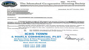 ICHS 1 Kanal Plot for sale. Islamabad Cooperative Housing Society