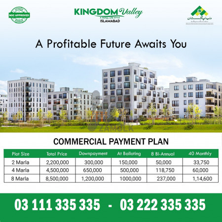 Kingdom Valley 4 Marla Commercial Plot for sale