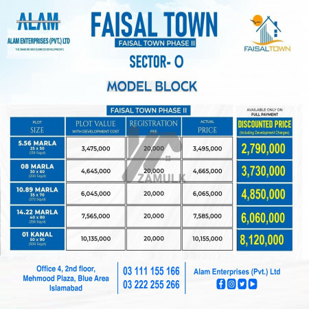 Faisal Town 1 Kanal plot for sale