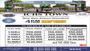 ICHS TOWN 4 Marla Commercial Plot for sale