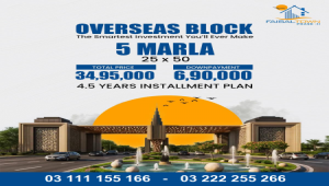 5 Marla Residential Plot For Sale In Faisal Town Phase 2, Islamabad